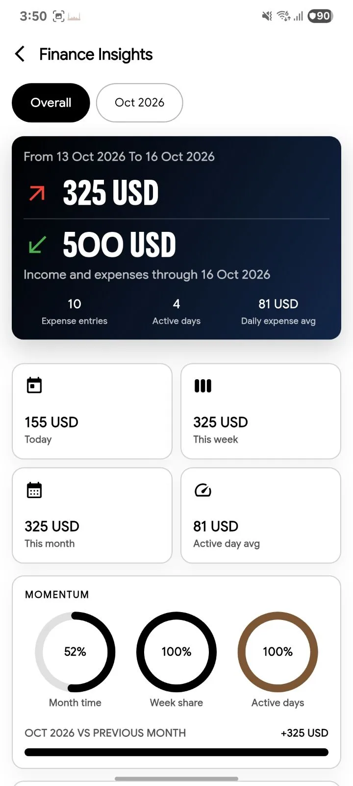 Insights with weekly and monthly spending