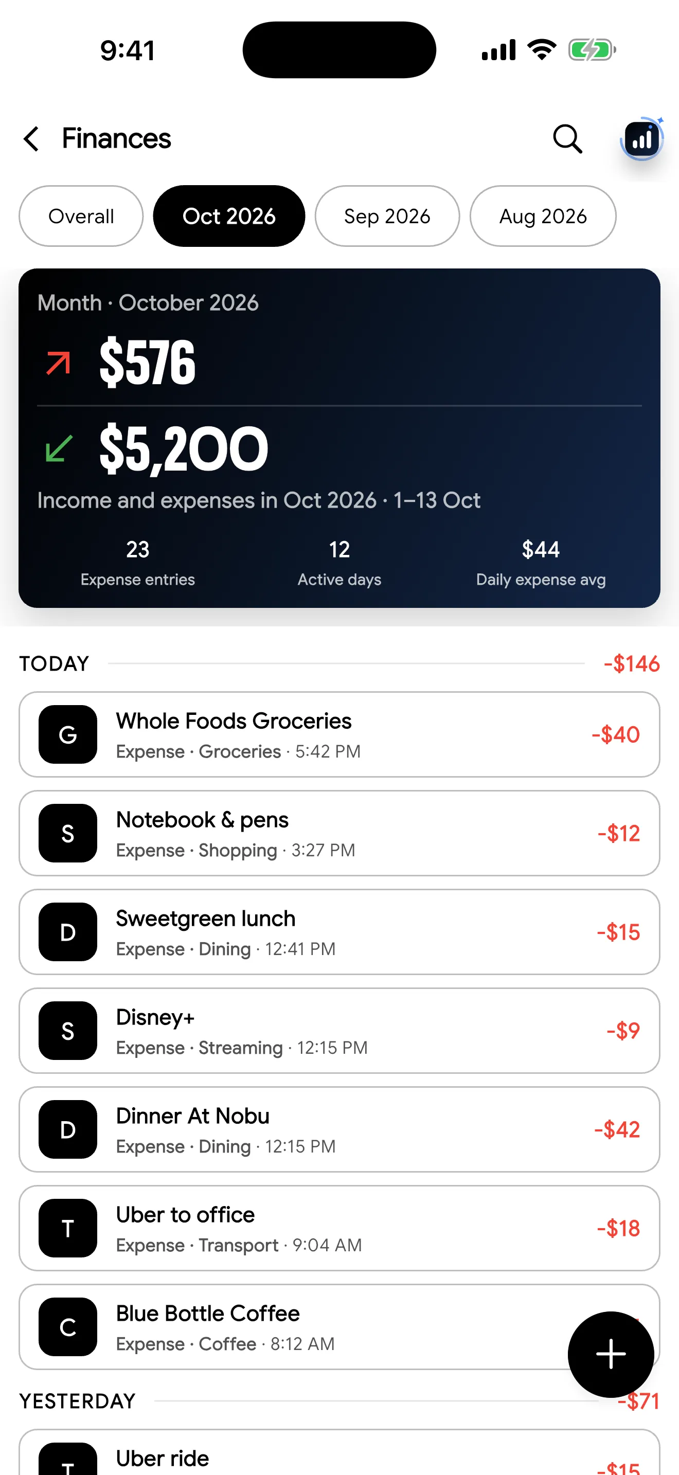 Finances in light mode